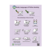View of Body Language of Feline Anxiety Poster (Packet of 25 Handouts ...